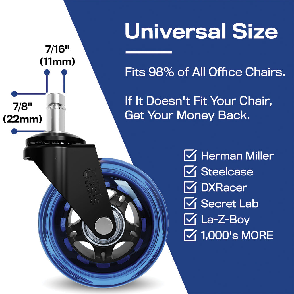 Der Original Rollerblade Bürostuhl Wheels Blau